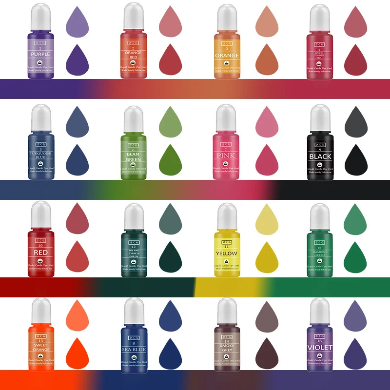 DIY Epoxy Resin Pigment Kit Ca - Jewelry Making Tutorial review and price
